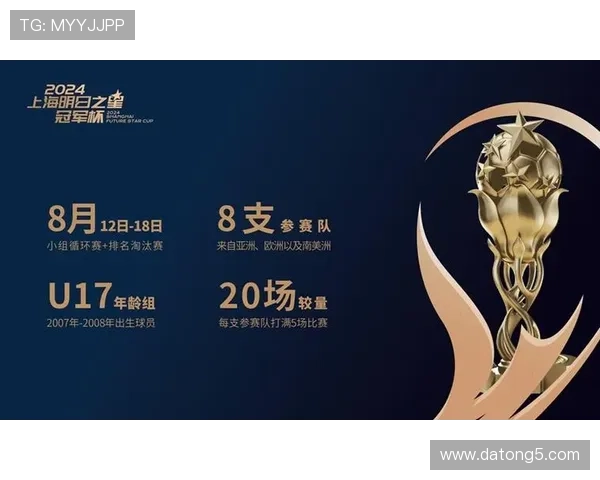 2024明日之星冠军杯8月12日开赛，皇马、国米等青训队伍参赛