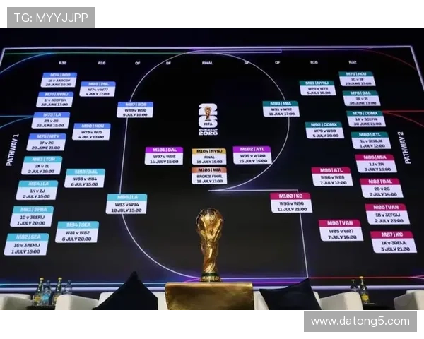 2026世界杯E组揭幕赛程启